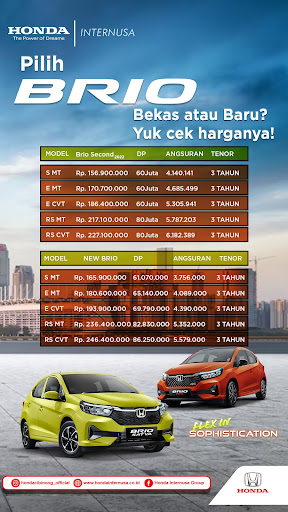 Harga New Honda Brio 2023 dan Brio RS Tidak Jauh, Pilih Mana Honda Lovers?