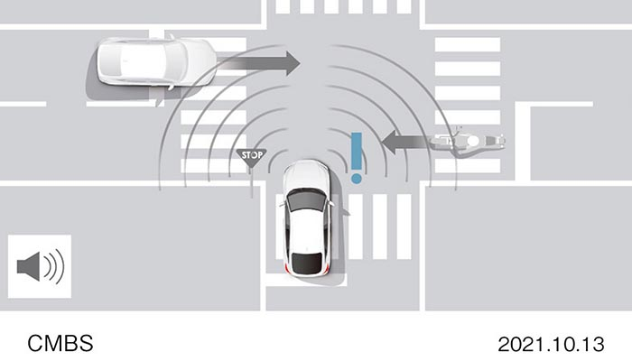 Honda Kenalkan Sensing 360, Bisa Lihat Ke Segala Arah