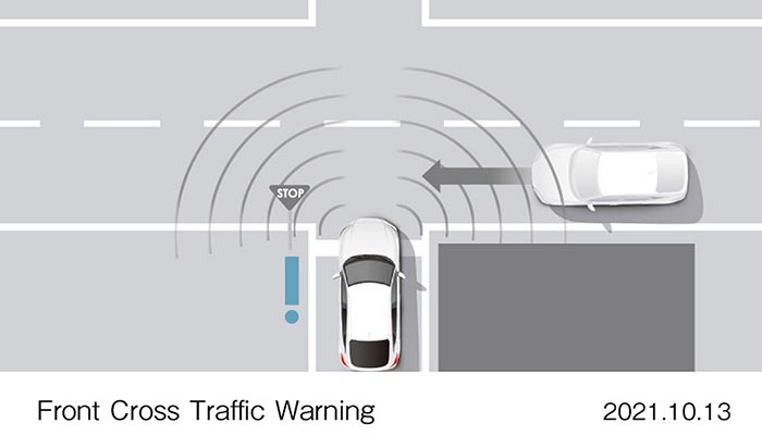 Honda Kenalkan Sensing 360, Bisa Lihat Ke Segala Arah