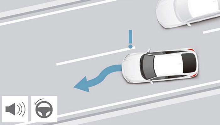 Honda Kenalkan Sensing 360, Bisa Lihat Ke Segala Arah