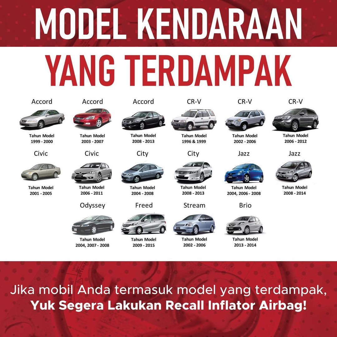 Honda Umumkan Recall, Brio dan CR-V Termasuk